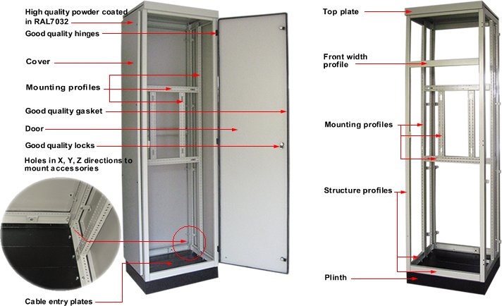 Free standing electrical enclosure specification