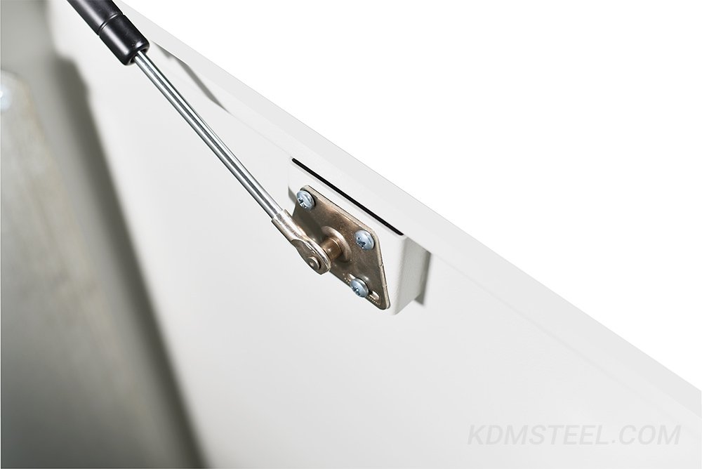 IP Enclosure details