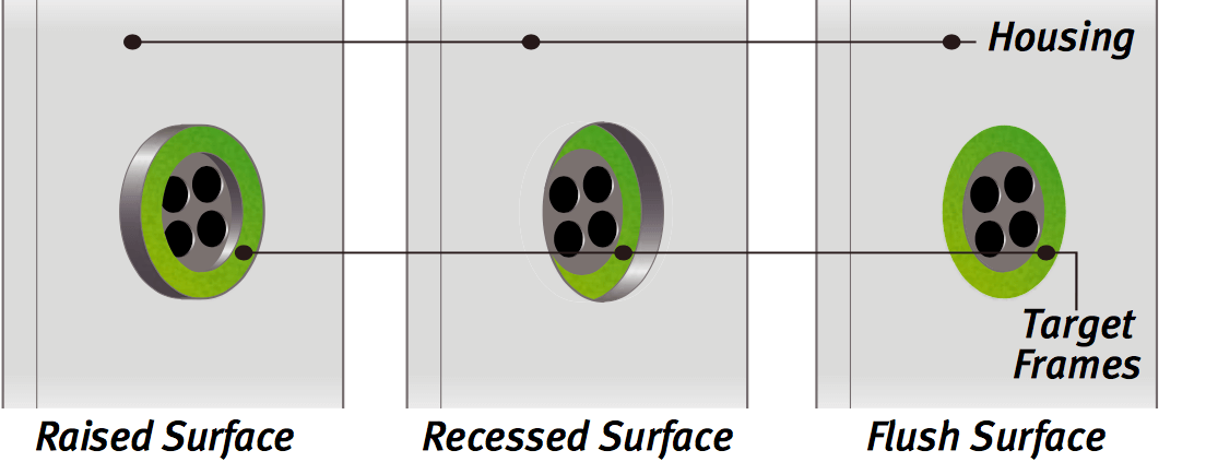 Mounting bases