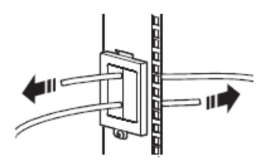 Pass-through panels