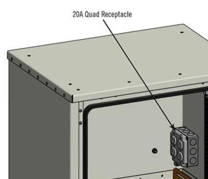 Quad receptacle in an enclosure