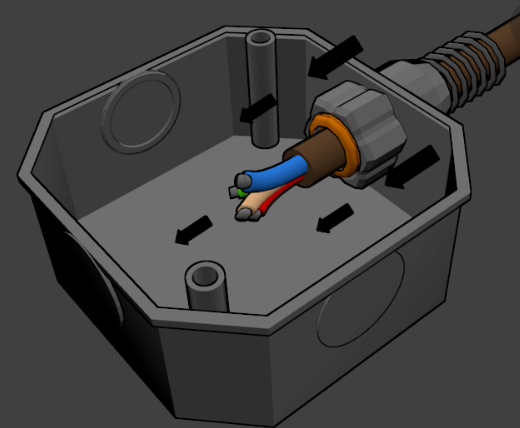 NEMA 12K enclosure