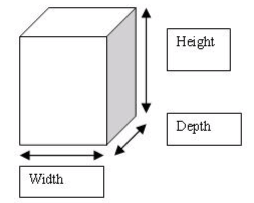 Dimensi lemari stainless steel