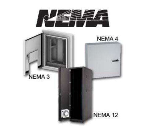 NEMA Enclosures