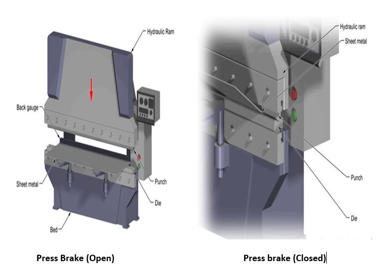 Press Brake