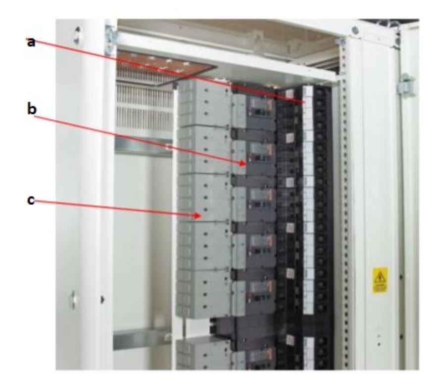 Form 4b Type 6 (Group Mounted) Panel