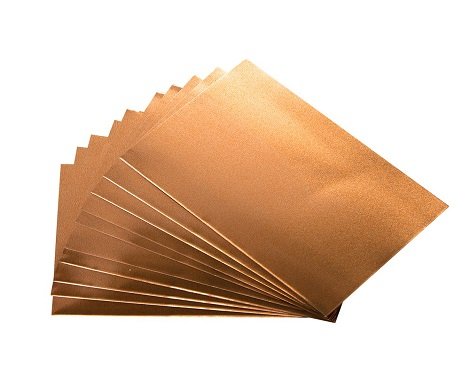 Anodized Copper Sheet Metal