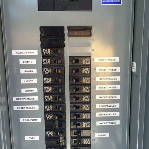 Circuit Breaker Panel