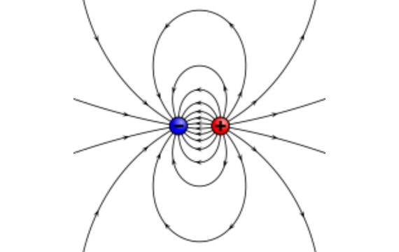 Magnetic Dipole