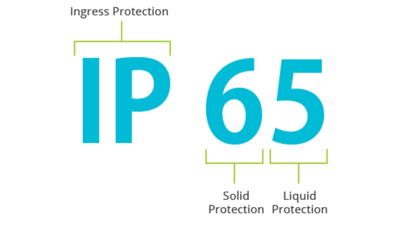 What Does IP65 Mean