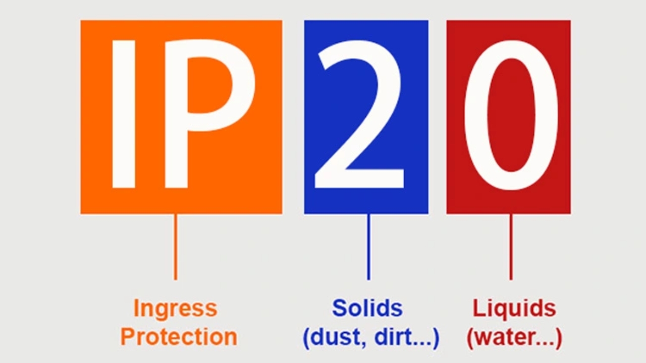 IP20 Rating Meaning (And Where To Use IP20 Enclosures)